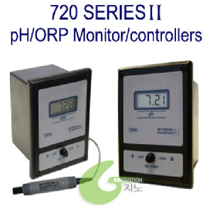 Digital pH Controller 723 II